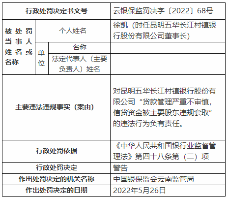 昆明信息港/cnkmxxg