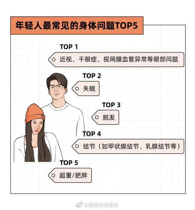 “昆明五华发布”微博