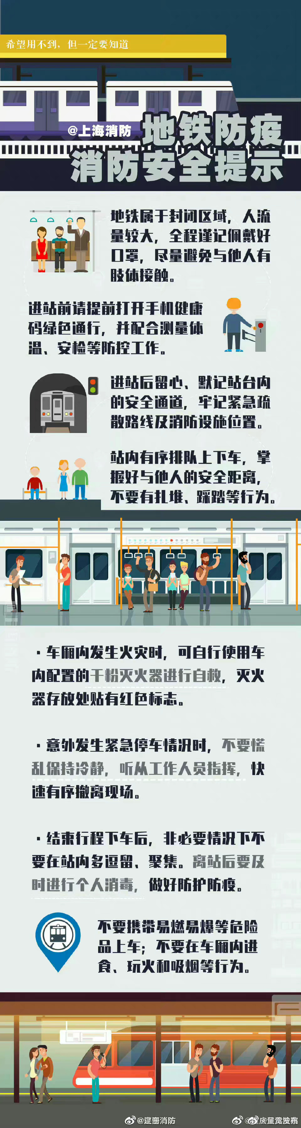 地铁防疫+消防安全提示