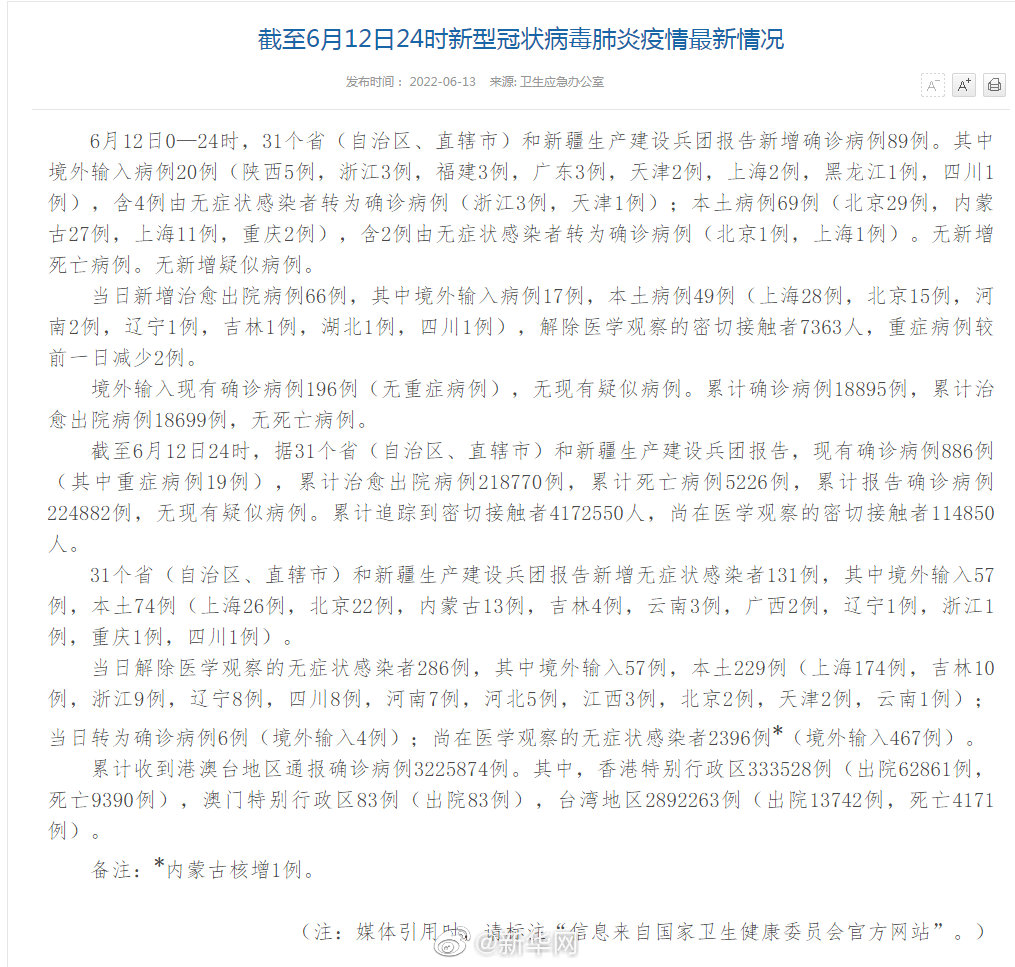 截至6月12日24时新型冠状病毒肺炎疫情最新情况