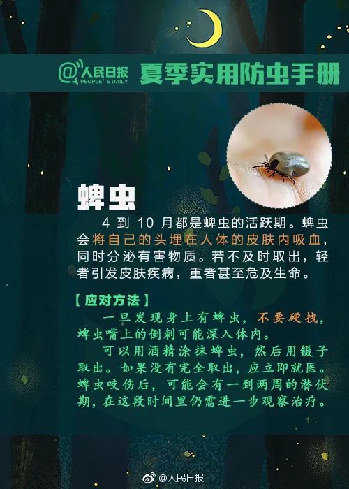 美丽云南微科普