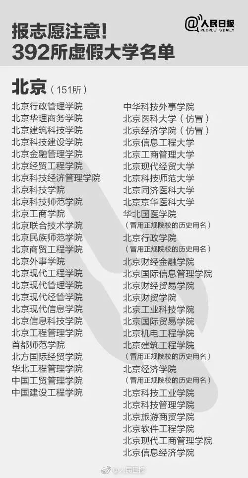 昆明信息港/cnkmxxg