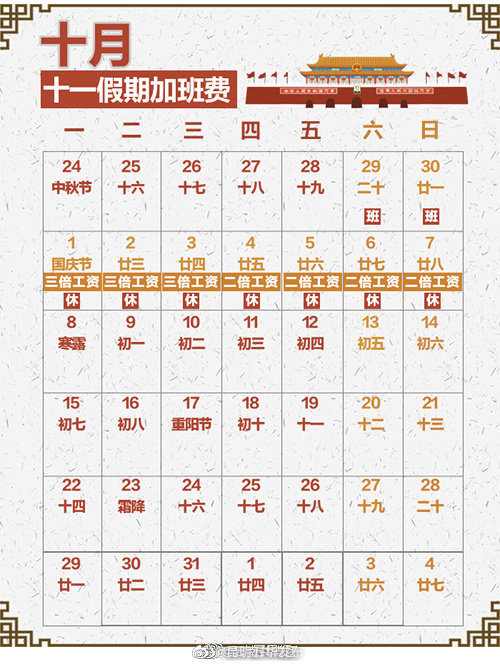 “昆明五华发布”微博