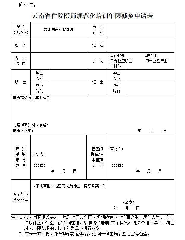 昆明市妇幼保健院