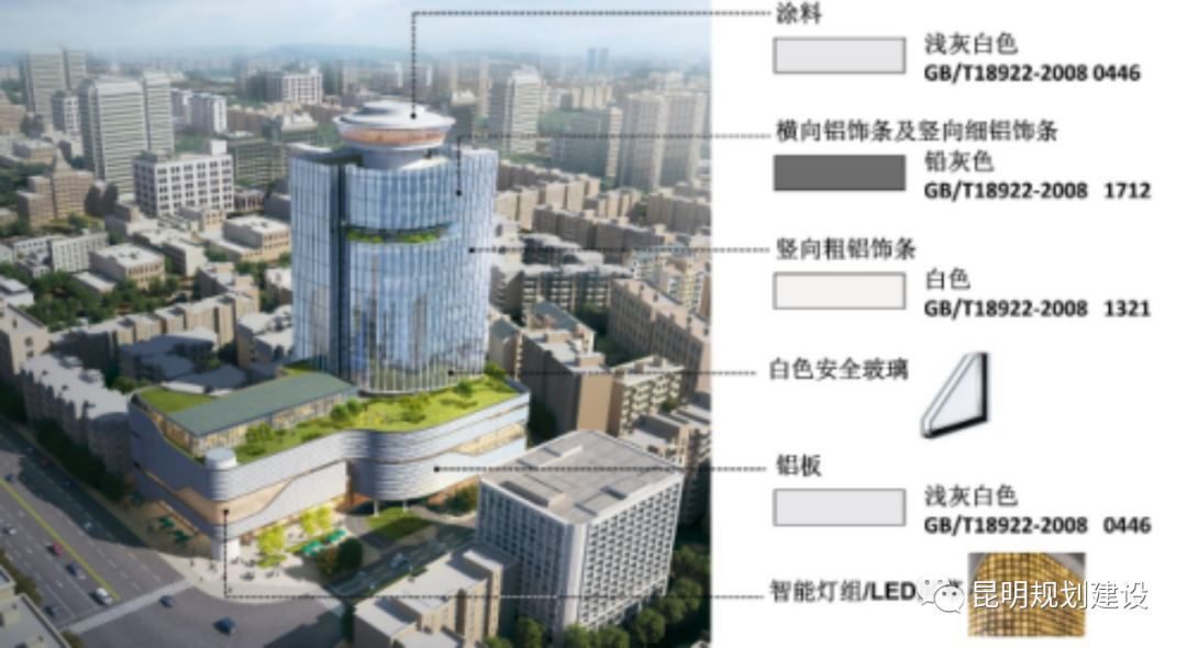 昆明信息港/cnkmxxg