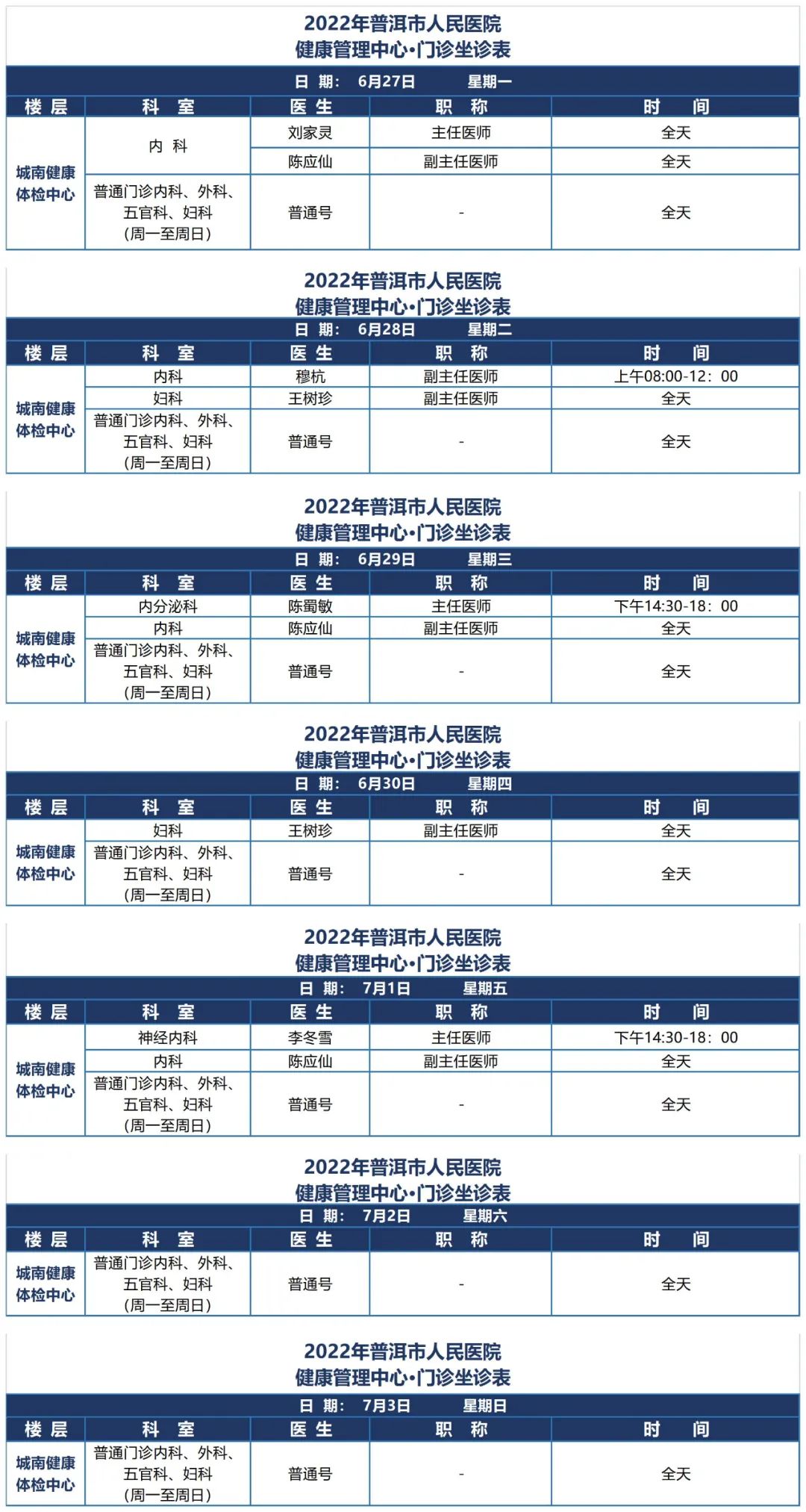 普洱市人民医院