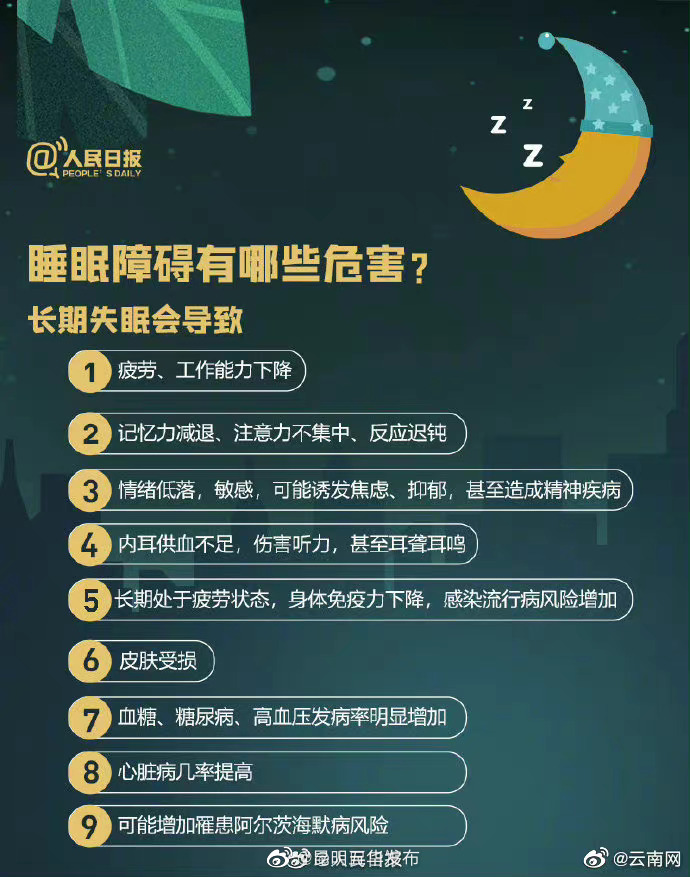 “昆明五华发布”微博