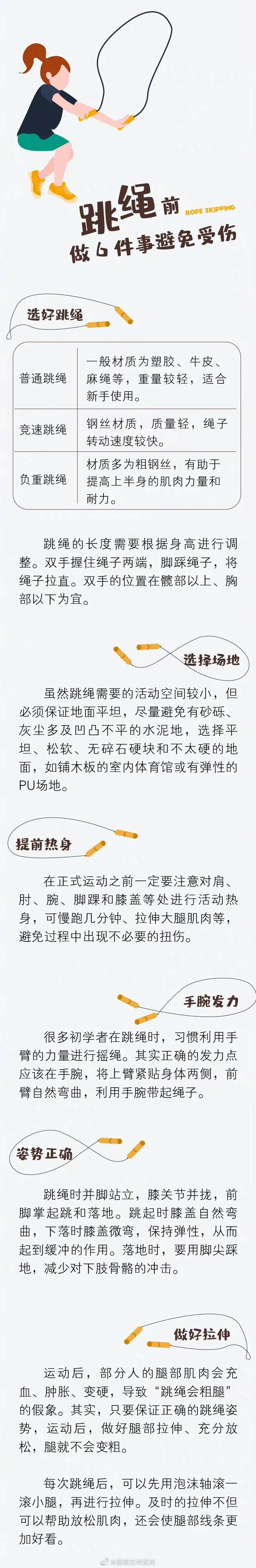 “昆明五华发布”微博