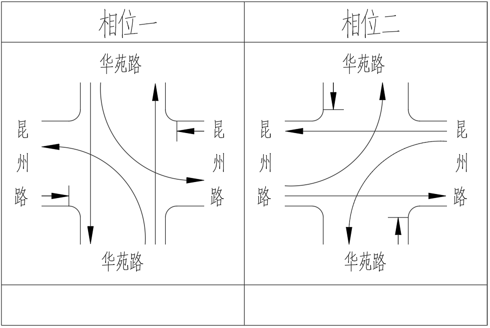 昆明交警