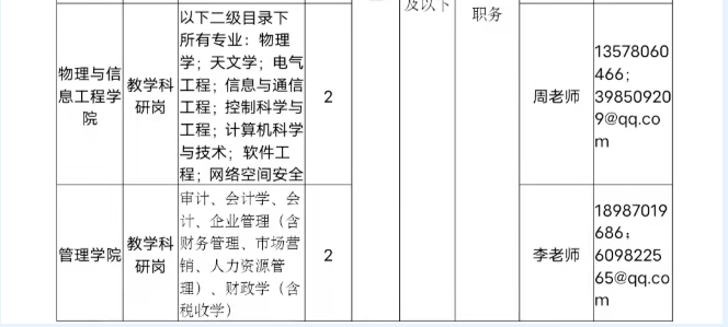 云南信息报