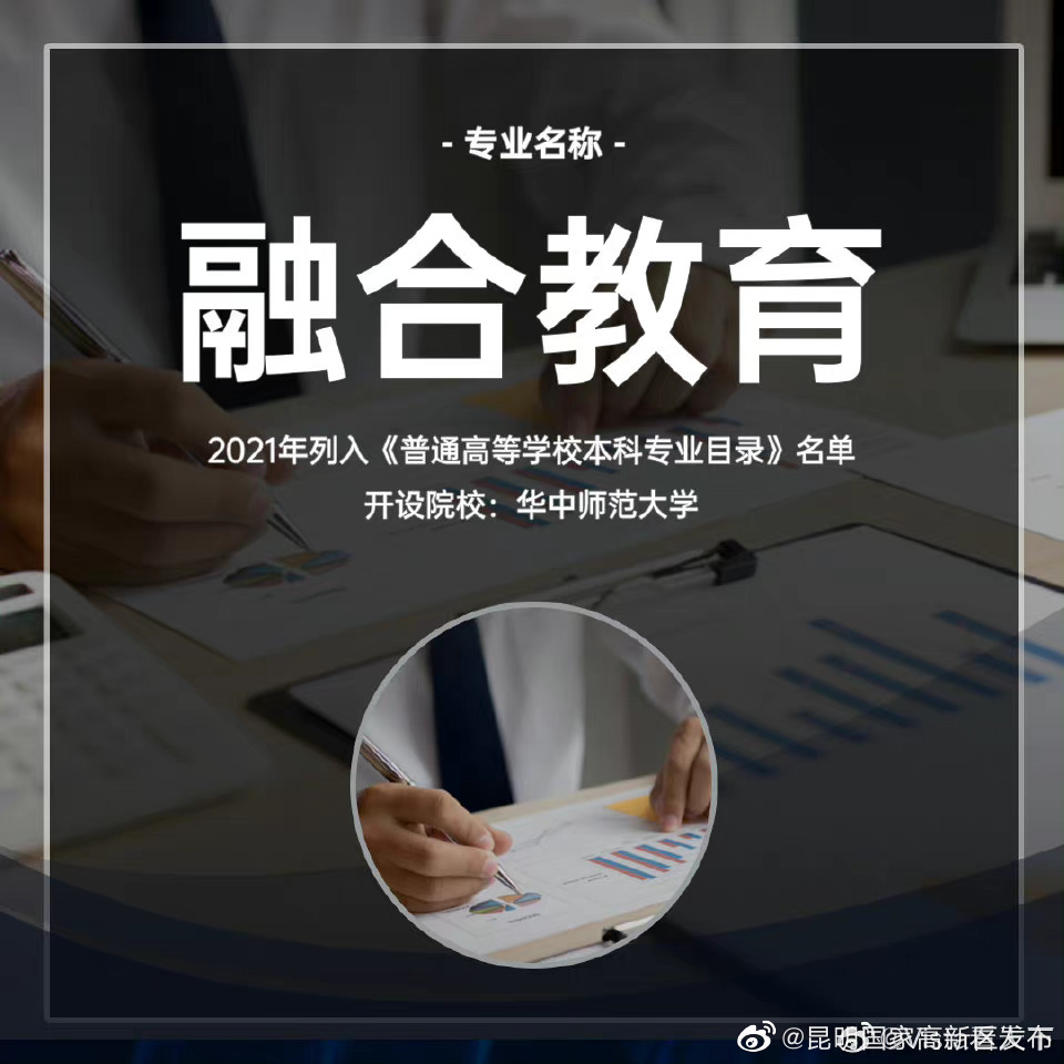 昆明国家高新区发布