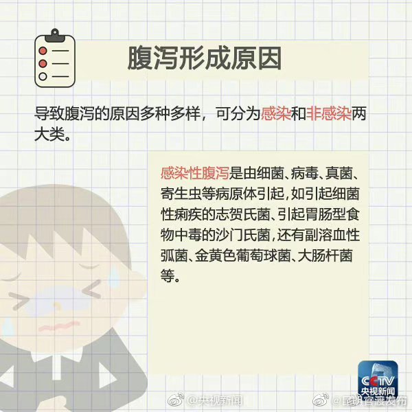 “昆明官渡发布”微博