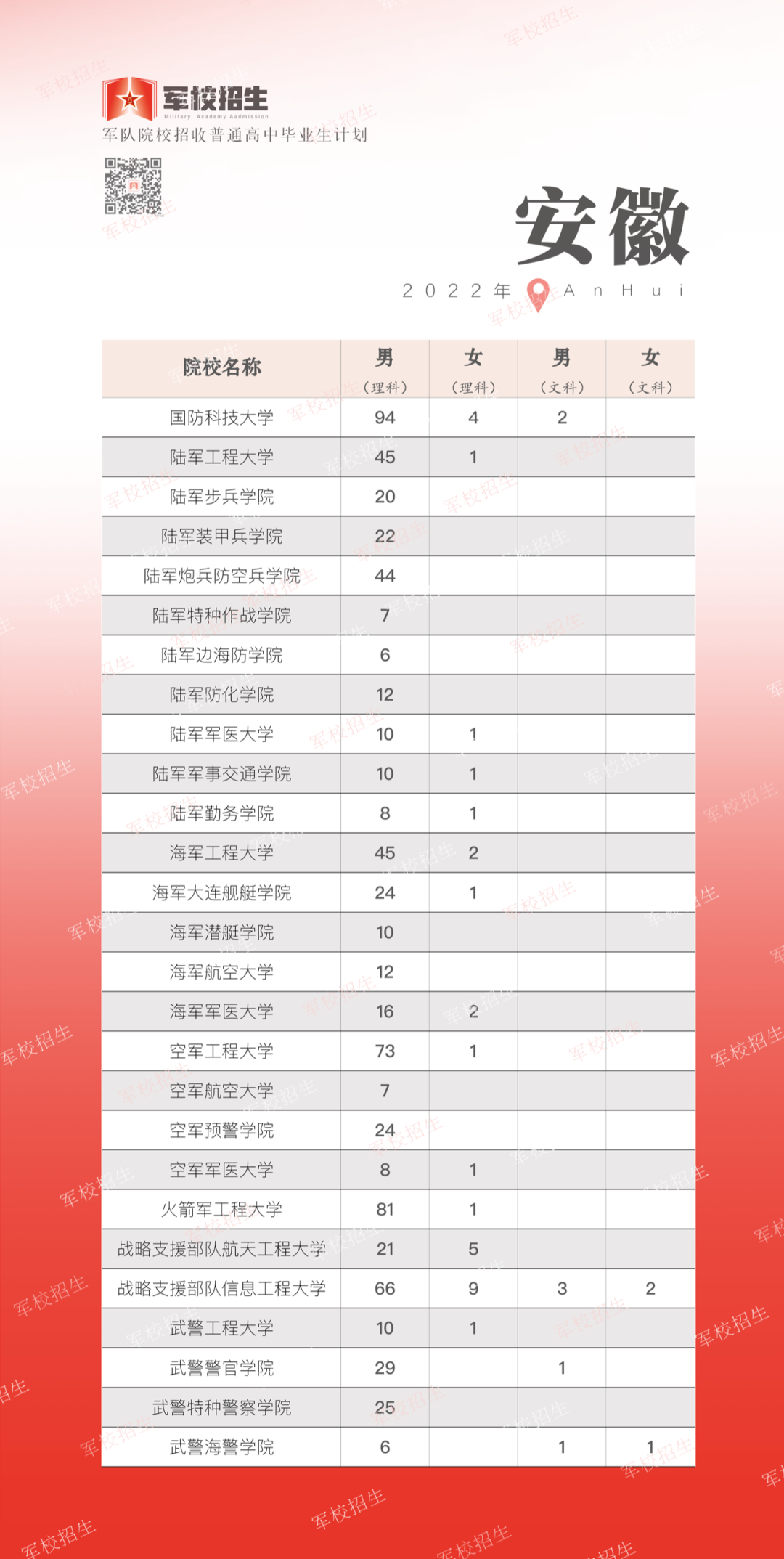 东川发布(微信)