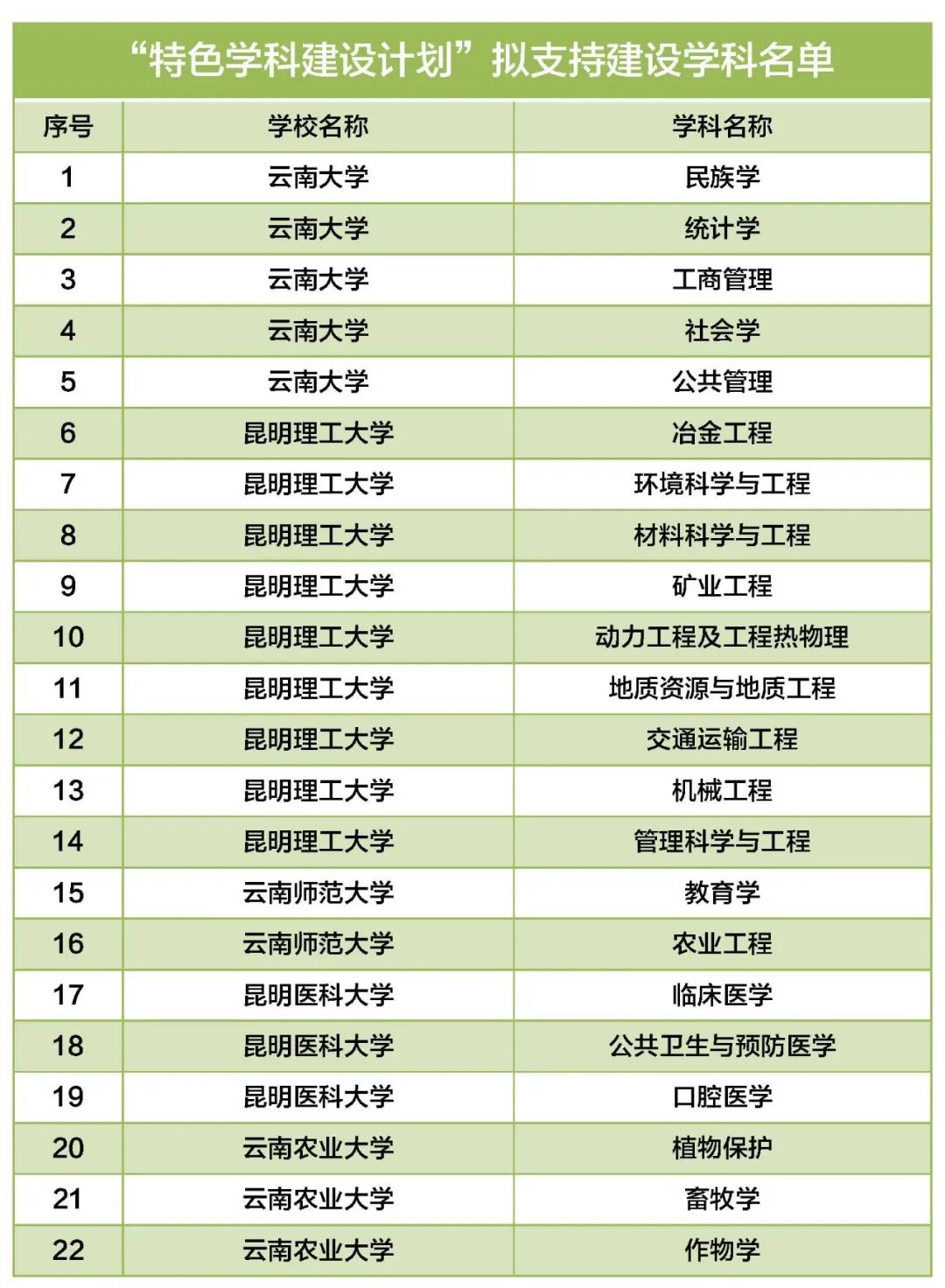 红色扎西