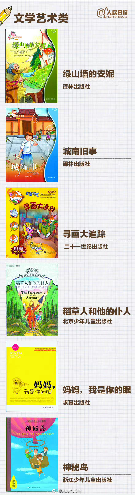 “昆明五华发布”微博