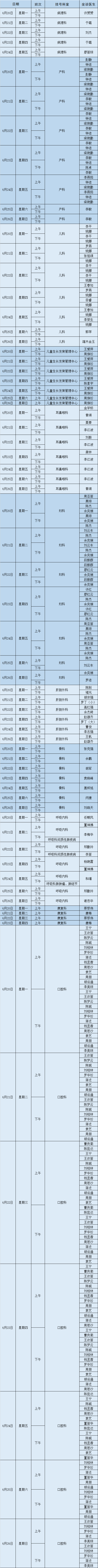 昆明市第一人民医院