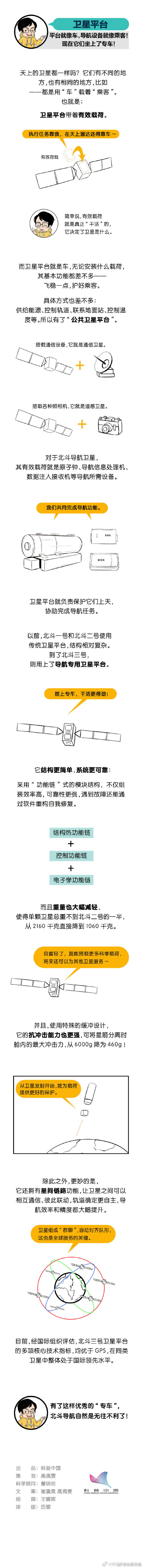 平台就像车，导航设备就像乘客！现在它们坐上了专车！