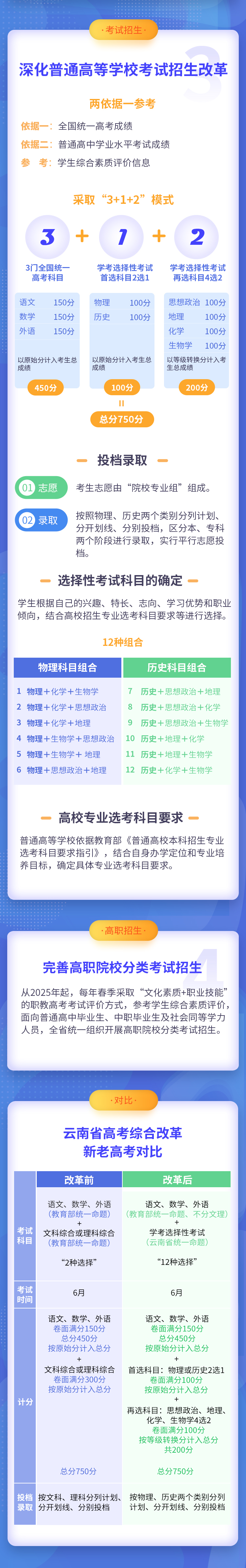 昆明信息港/cnkmxxg