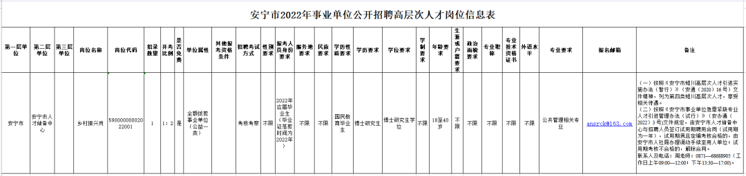 云南信息报