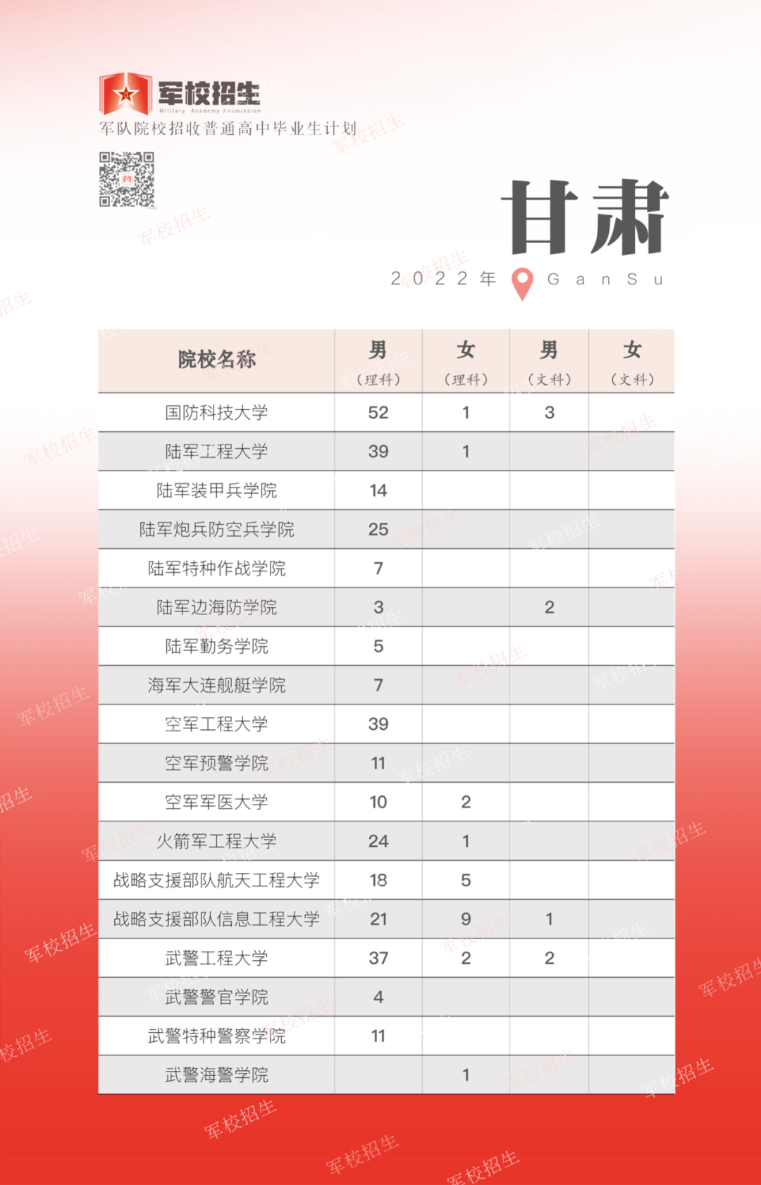东川发布(微信)