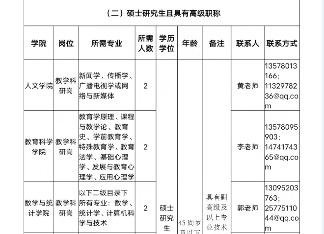 云南信息报