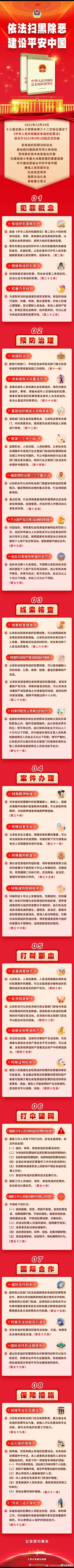 一张图看懂《中华人民共和国反有组织犯罪法》