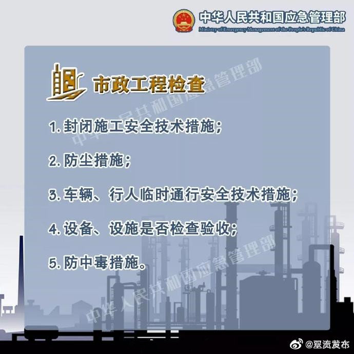 呈贡发布