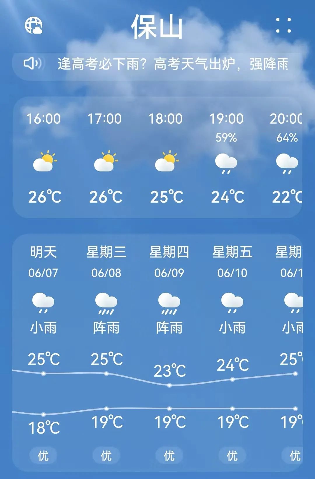 保山新闻网