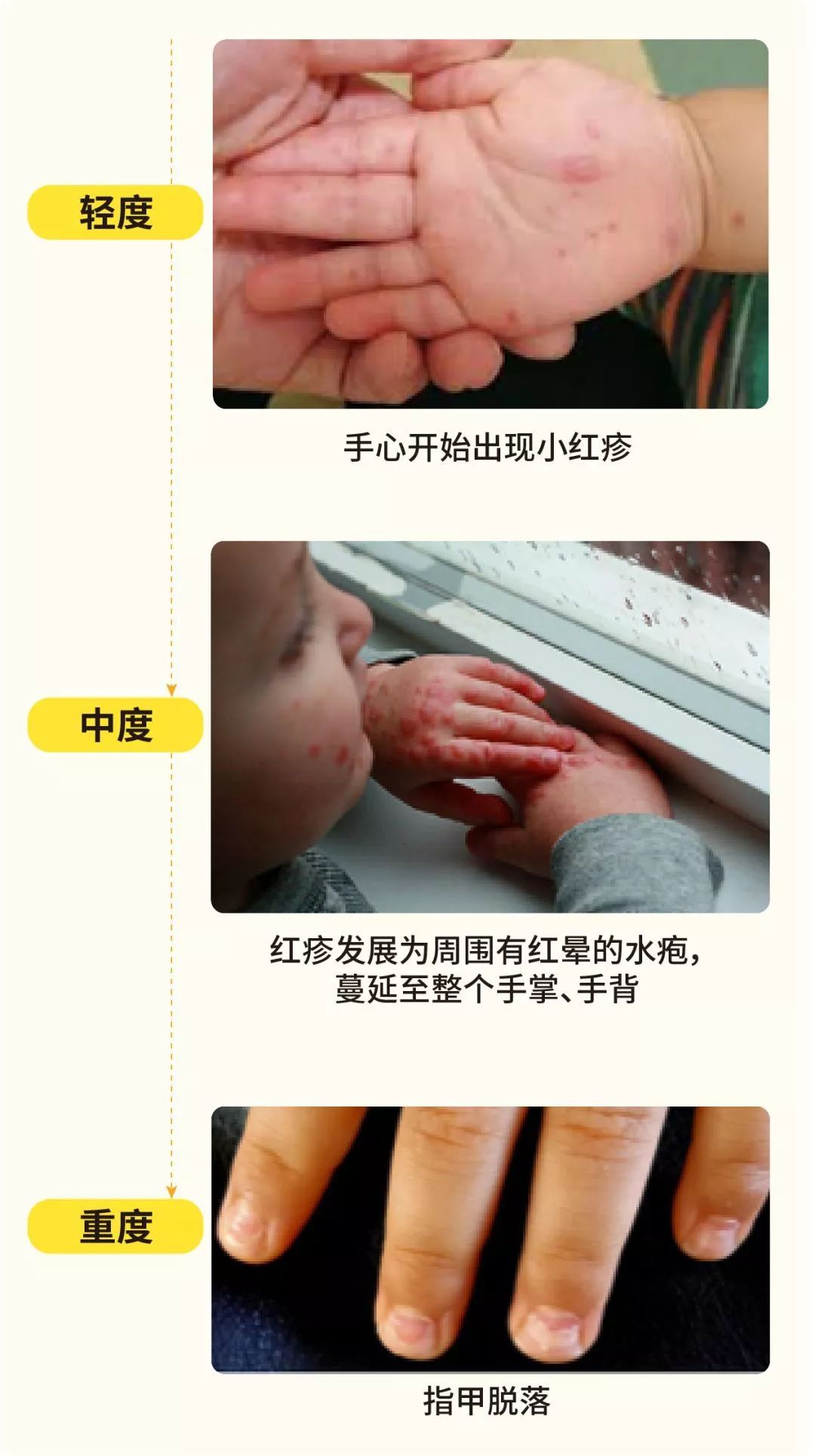 爱上富民