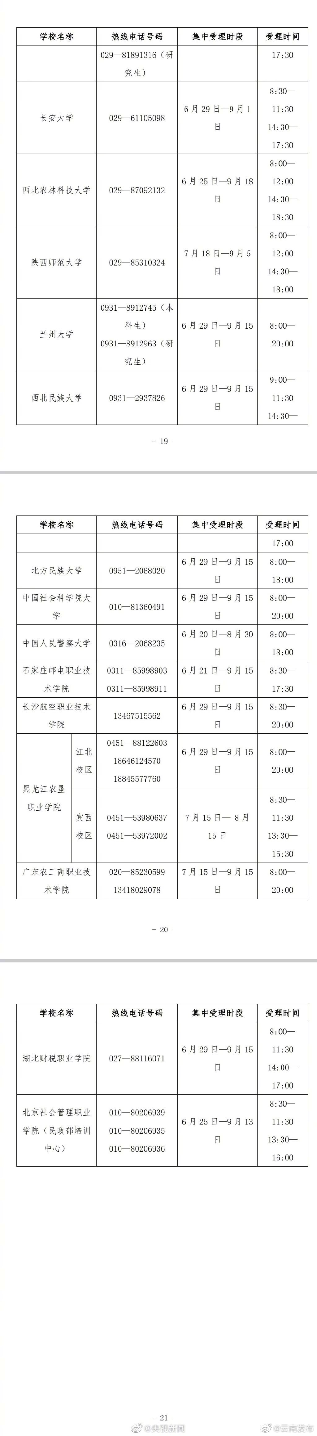 “云南发布”微博