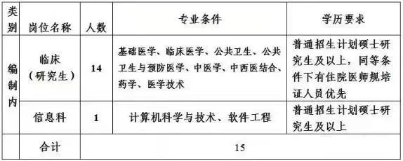 云南信息报