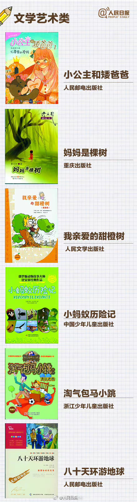 “昆明五华发布”微博