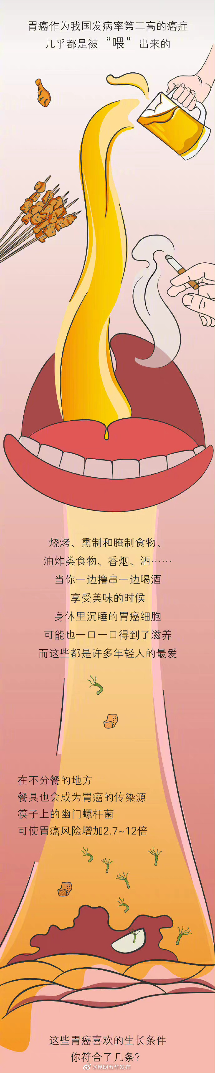 “昆明五华发布”微博