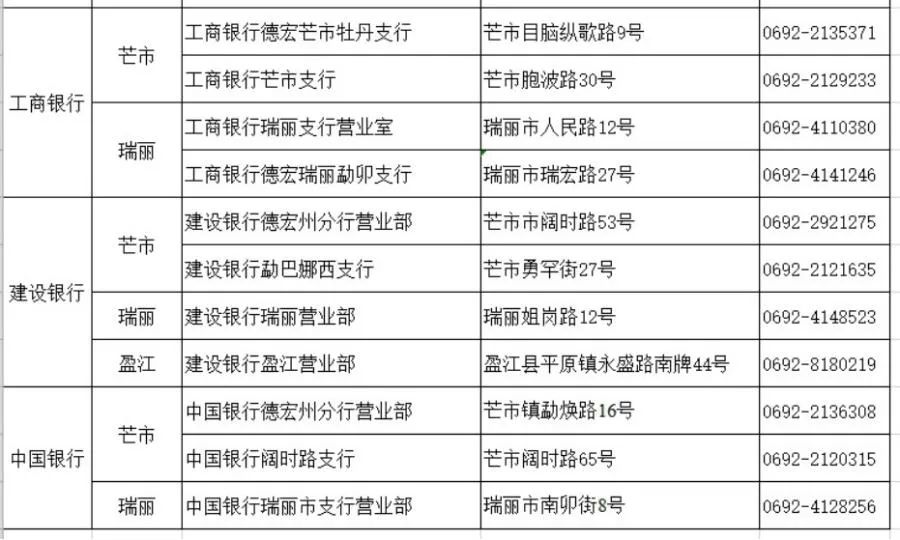德宏团结报