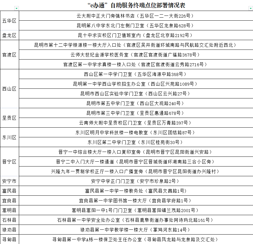 微观盘龙