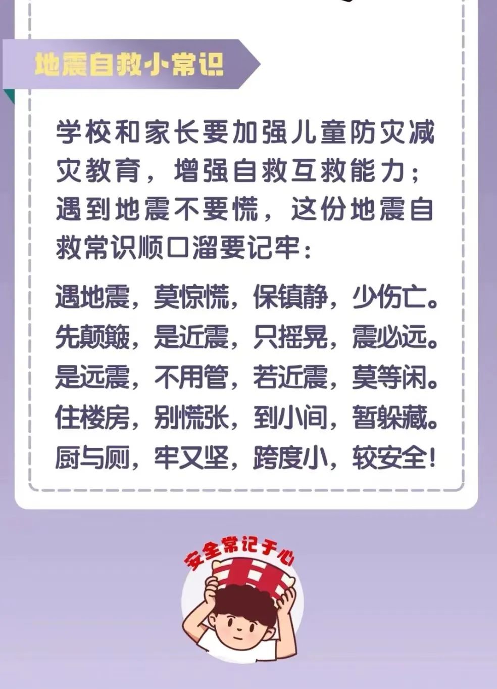 美丽云南微科普