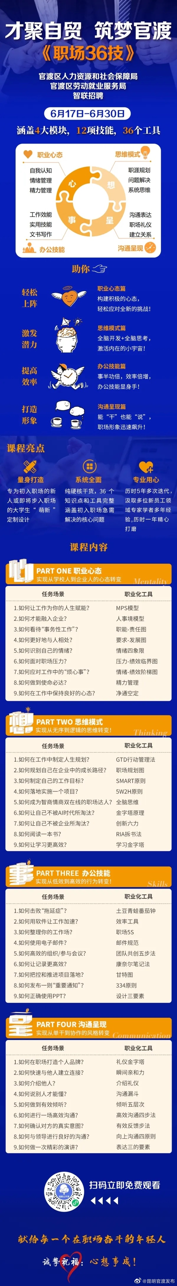 才聚自贸 筑梦官渡——职场36技助你心想事成