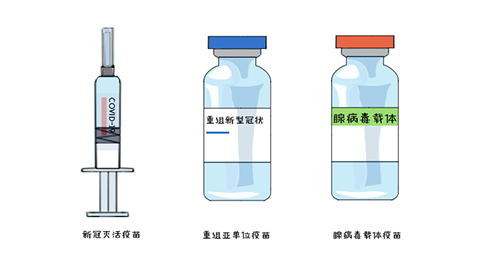 健康腾冲