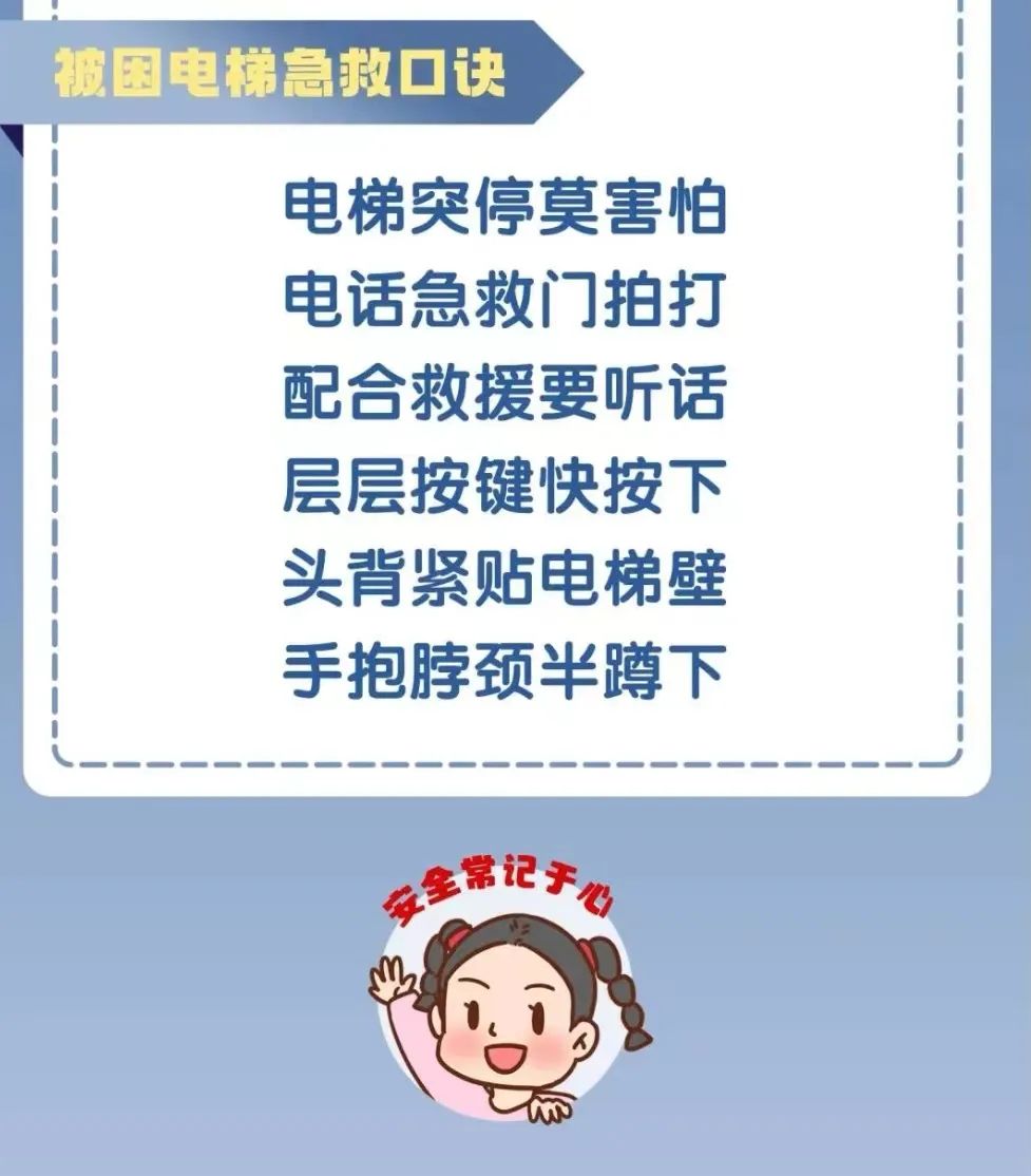 美丽云南微科普