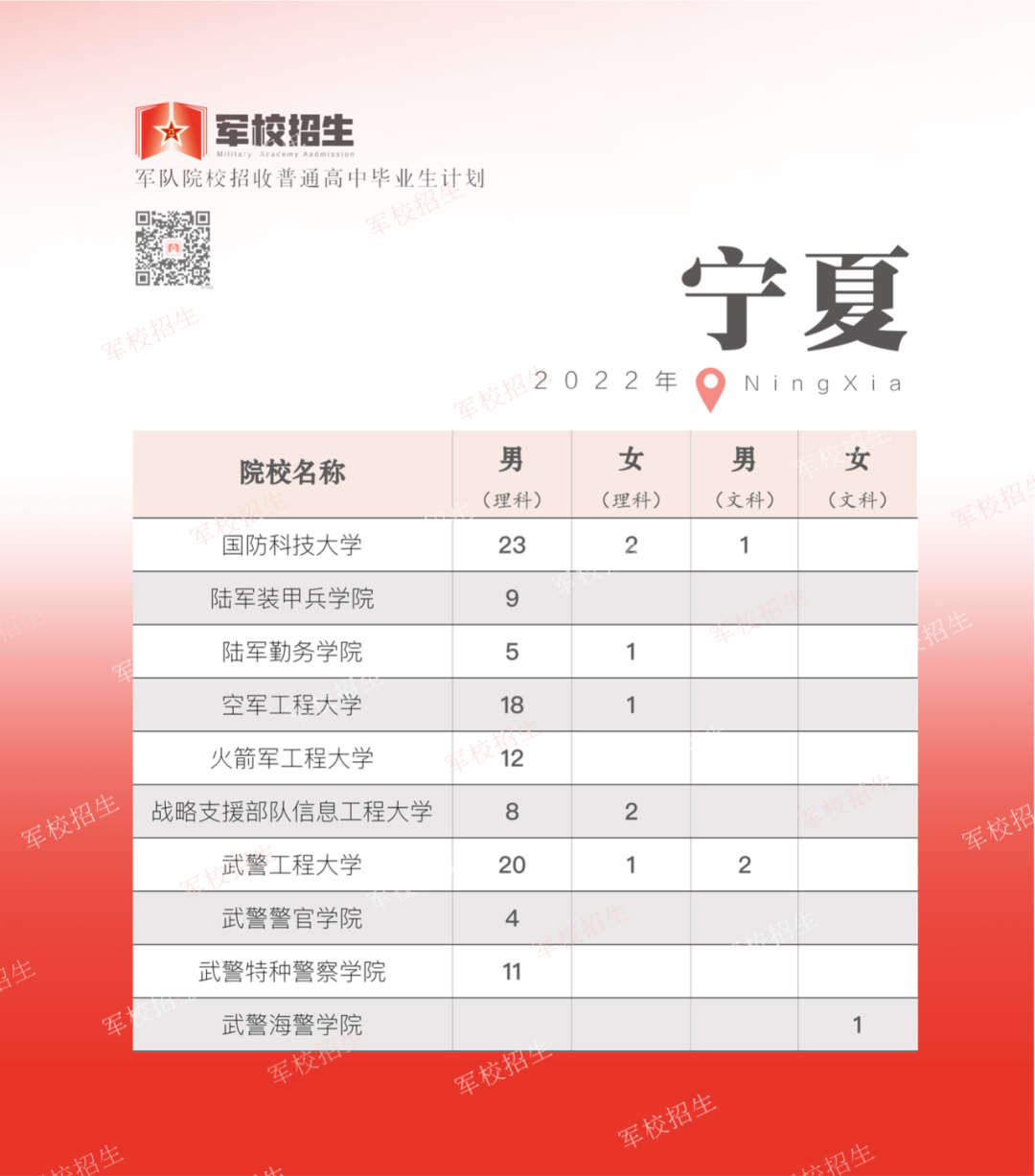 东川发布(微信)