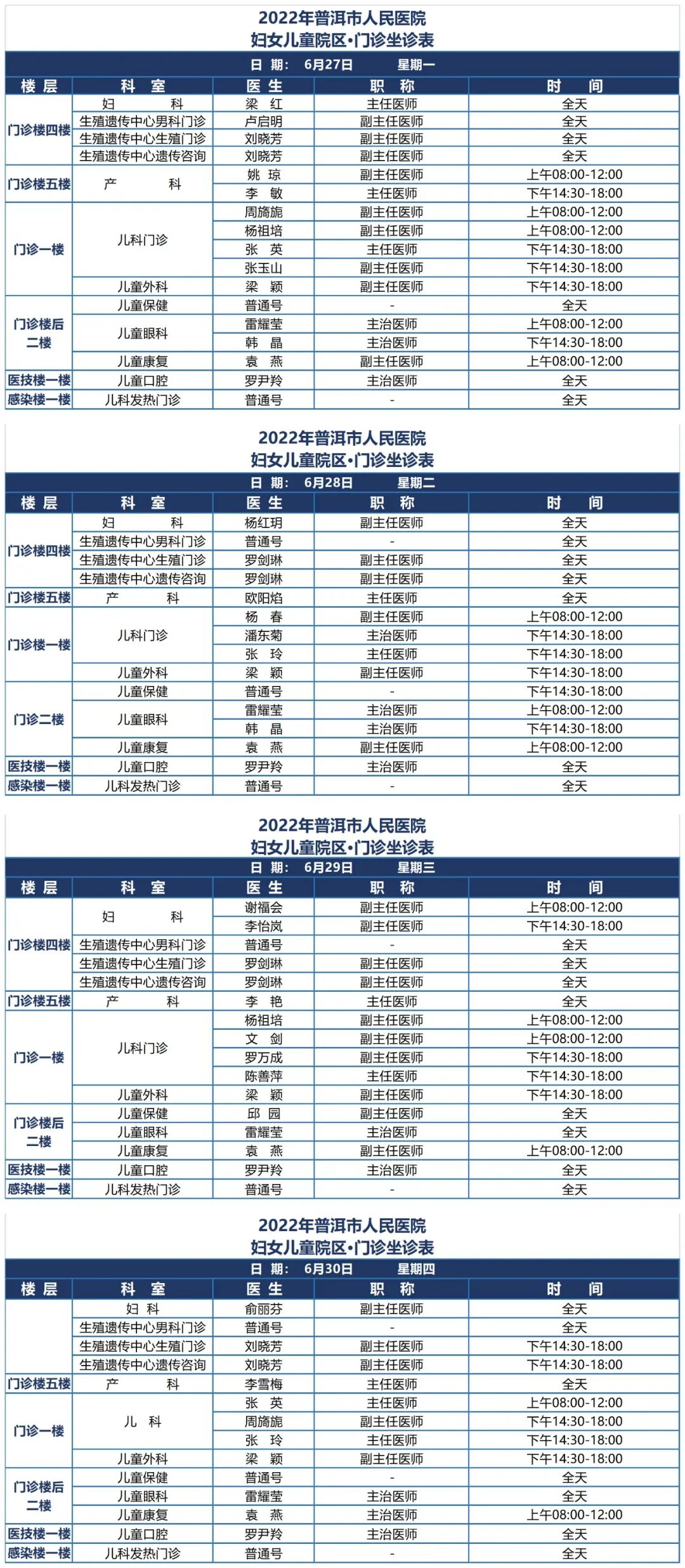 普洱市人民医院