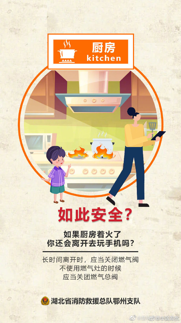 昆明市西山区发布
