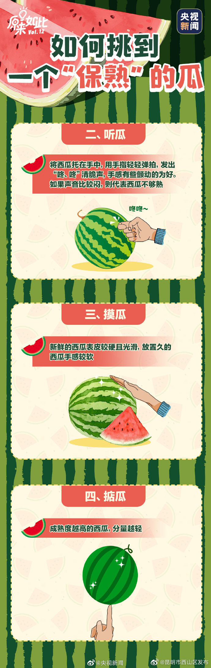 昆明市西山区发布