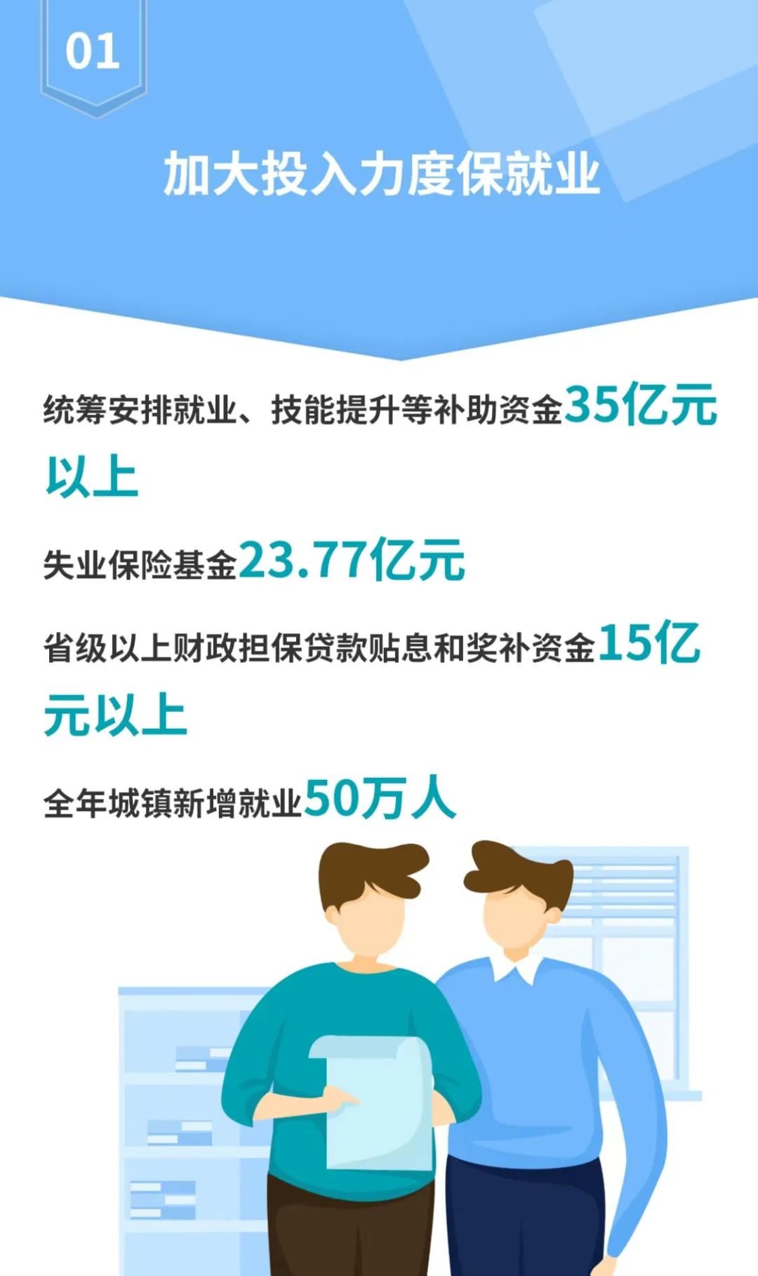 昆明滇池国家旅游度假区管理委员会(微信)