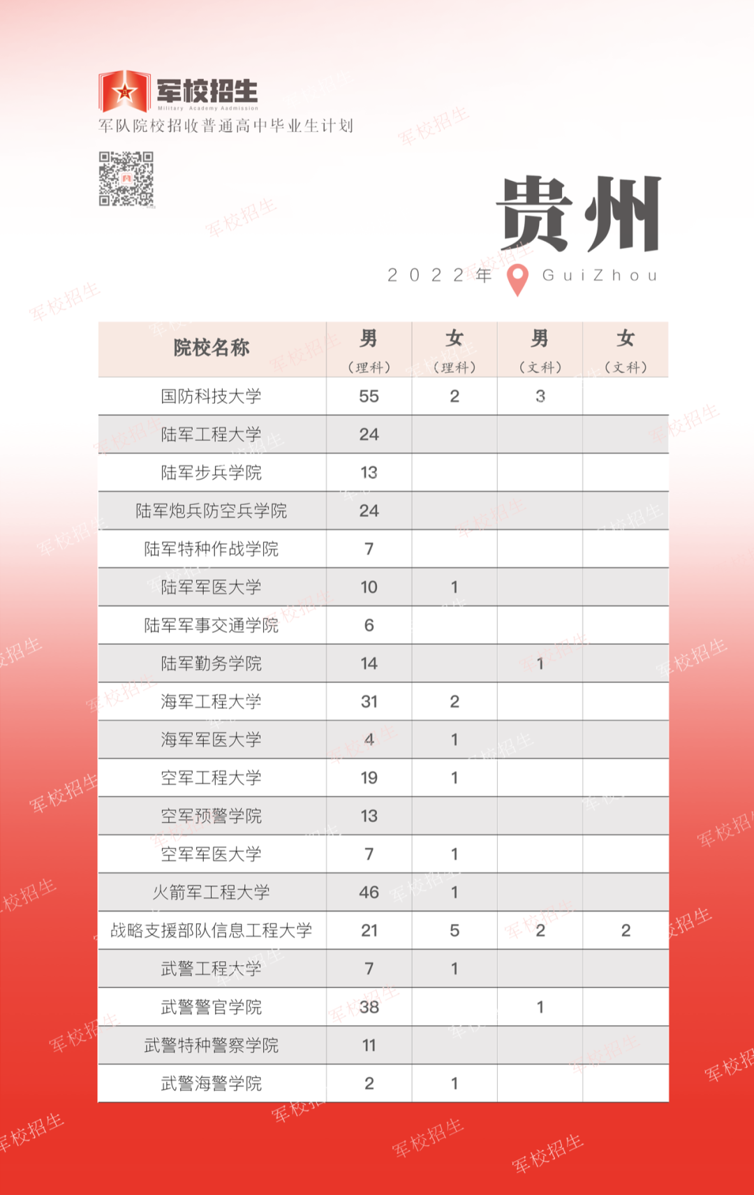 东川发布(微信)