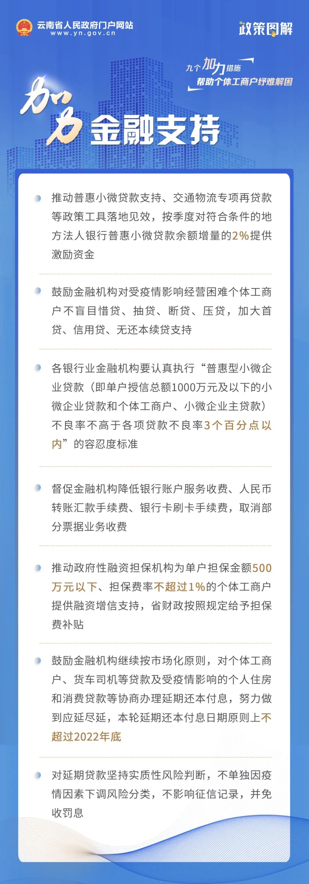 云南省人民政府网