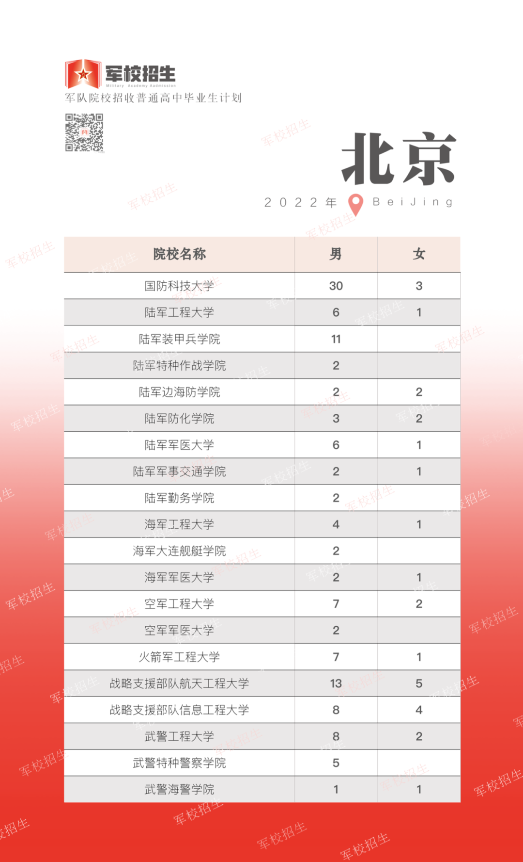 东川发布(微信)