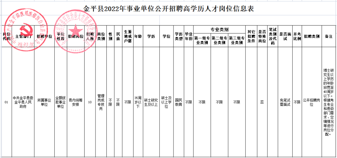 云南信息报