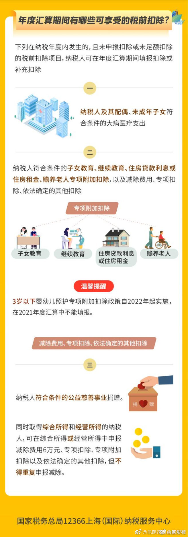 提醒！个税年度汇算本月底截止
