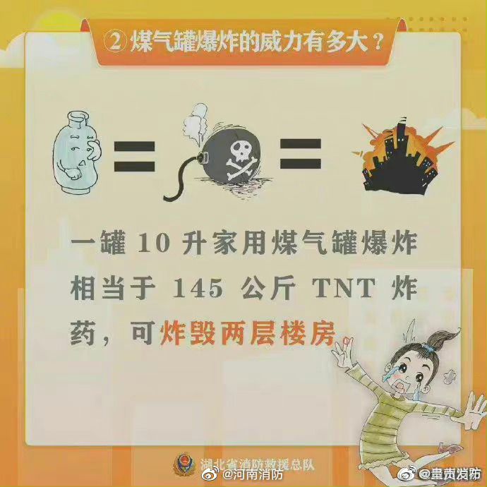 呈贡发布